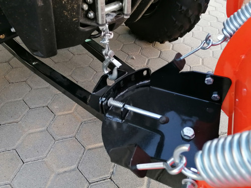 atv sahk